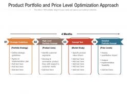 Product Portfolio And Price Level Optimization Approach