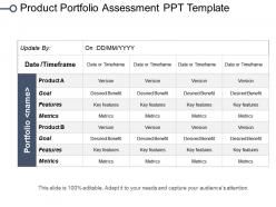 Product portfolio assessment ppt template