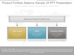 Product portfolio balance sample of ppt presentation