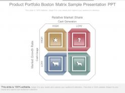 Product portfolio boston matrix sample presentation ppt