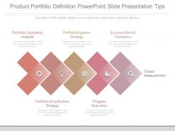 Product portfolio definition powerpoint slide presentation tips