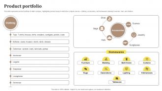 Product Portfolio Fast Fashion Retailer Company Profile Ppt Powerpoint CP SS V