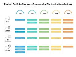 Product Portfolio Five Years Roadmap For Electronics Manufacturer