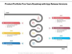 Product portfolio five years roadmap with app release versions