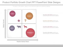 Product portfolio growth chart ppt powerpoint slide designs