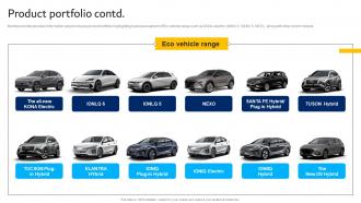 Product Portfolio Hyundai Motors Company Profile CP SS Customizable Content Ready