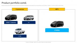 Product Portfolio Hyundai Motors Company Profile CP SS Designed Content Ready