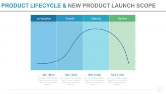 Product portfolio launch powerpoint presentation slides