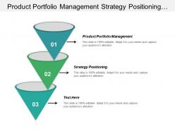 Product portfolio management strategy positioning business analytics applications cpb