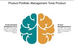 Product portfolio management tools product management roles marketing requirements cpb