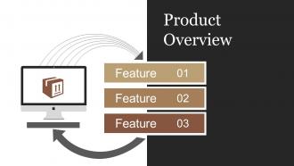 Product Portfolio Planning And Analysis Powerpoint Presentation Slides