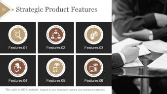 Product Portfolio Planning And Analysis Powerpoint Presentation Slides