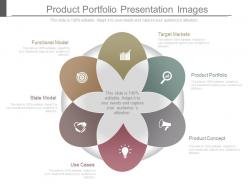 Product portfolio presentation images