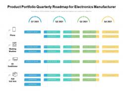 Product Portfolio Quarterly Roadmap For Electronics Manufacturer