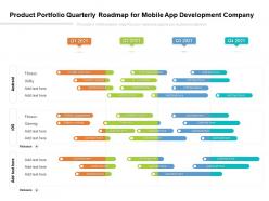Product portfolio quarterly roadmap for mobile app development company