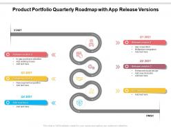 Product portfolio quarterly roadmap with app release versions