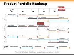 Product portfolio roadmap ppt powerpoint presentation inspiration graphic tips