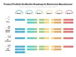 Product Portfolio Six Months Roadmap For Electronics Manufacturer