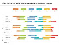 Product portfolio six months roadmap for mobile app development company