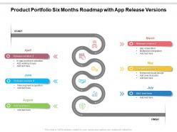 Product portfolio six months roadmap with app release versions