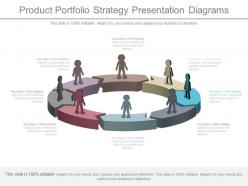 Product Portfolio Strategy Presentation Diagrams