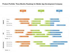 Product portfolio three months roadmap for mobile app development company