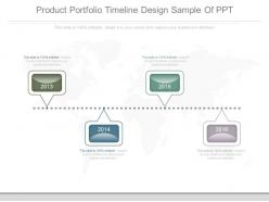 Product portfolio timeline design sample of ppt