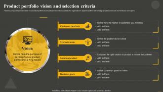 Product Portfolio Vision And Selection Establishing And Offering Product Portfolios