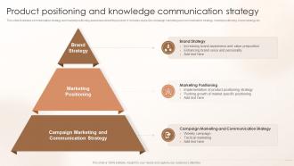 Product Positioning And Knowledge Communication Strategy