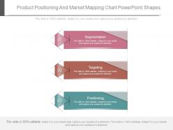Product positioning and market mapping chart powerpoint shapes
