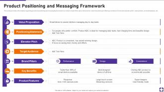 Product Positioning And Messaging Framework Product Launch Playbook