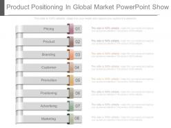 Product positioning in global market powerpoint show