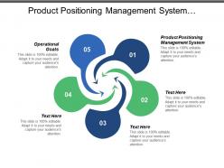 Product positioning management system operational goals mission vision values cpb
