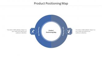 Product positioning map ppt powerpoint presentation outline graphics download cpb