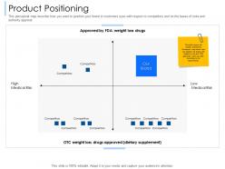 Product positioning medical risk ppt powerpoint presentation professional tips
