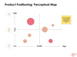 Product positioning perceptual map ppt powerpoint presentation gallery