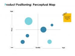 Product positioning perceptual map ppt powerpoint presentation ideas brochure