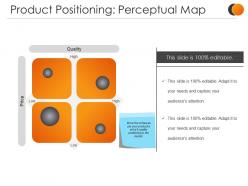 Product positioning perceptual presentation examples map