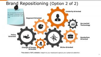 Product Positioning Powerpoint Presentation Slides