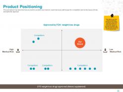 Product positioning ppt powerpoint presentation file inspiration