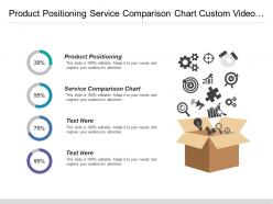 Product positioning service comparison chart custom video production