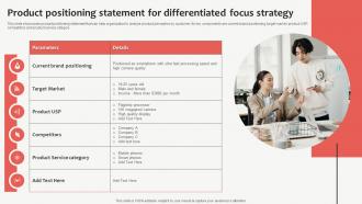 Product Positioning Statement For Differentiated Customized Product Strategy For Niche