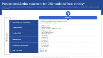 Product Positioning Statement For Differentiated Focus Porters Generic Strategies For Targeted And Narrow