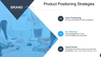 Product Positioning Strategies Powerpoint Presentation Slides
