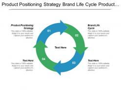 Product positioning strategy brand life cycle product development cycle cpb