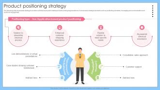 Product Positioning Strategy Self And Fast Checkout Startup Go To Market Strategy GTM SS