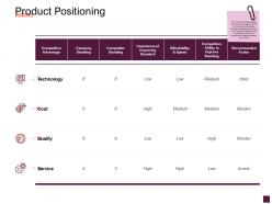 Product positioning technology ppt powerpoint presentation portfolio show