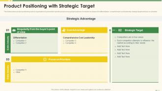 Product Positioning With Strategic Target Marketing Best Practice Tools And Templates