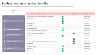 Product Post Launch Review Checklist New Product Introduction To Market Playbook