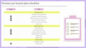 Product Pre Launch Plan Checklist